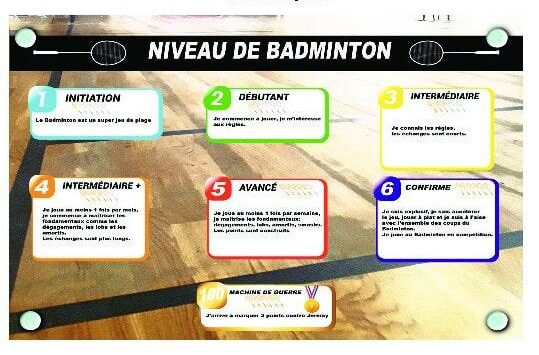 badminton bordeaux